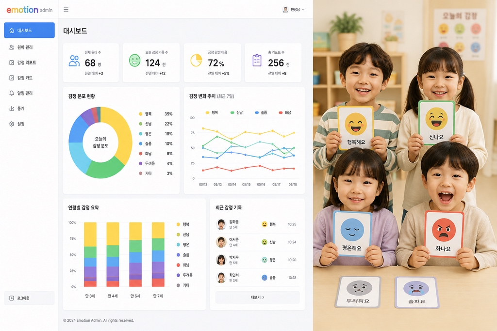 감정 대시보드 스크린샷